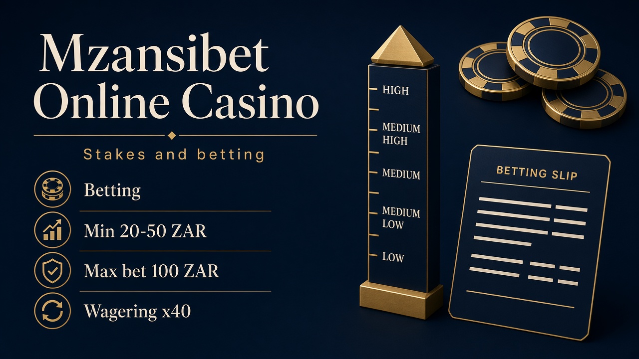 Mzansibet Online Casino betting infographic with stake bands, a 20 to 50 ZAR minimum, a 100 ZAR maximum bet and x40 wagering